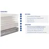Matelas + sommier Ressorts 160x200 cm