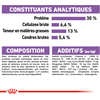 8kg Mini Sterilised Royal Canin - Croquettes pour chien stérilisé