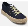 Baskets femme Kaporal Biorgaty Bleu 38 C400294