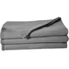 - couverture polaire - negoc-012050 - poleco - 220x240cm - acier