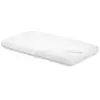Atelier de Morphée Drap housse 75x95 tapis de parc                 Blanc