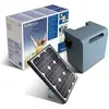 KIT d'Alimentation solaire SOLEMYO NICE pour automatisme (Panneau + Ca...