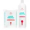 Kallos Hair Pro-Tox ensemble