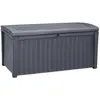 Keter Coffre De Rangement De Jardin Borneo 416 L Keter