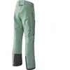 Haglöfs - Latnja GTX Insulated Pant - Pantalon ski homme Chlorophyll G...
