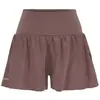 Craft Hypervent Wide Shorts