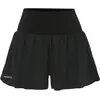 Craft Hypervent Wide Shorts