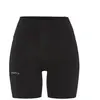 Craft Hypervent Short Tights