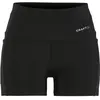 Craft Essence Hotpants 3