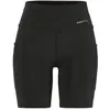 Craft Essence Short Tights 3