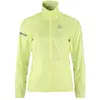 Craft Pro Hypervent Jacket 2