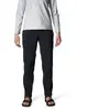 Houdini Pantalon Wadi