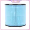 COCOSITY Filtre de purificateur dair Multi couche Filtre dair à partic...
