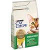 Purina Aliments pour chat CAT CHOW STERILISED Adulte Poulet 1,5 Kg TU