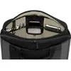Sac ordinateur Wenger Underground Compartiment pour PC jusqu'à 16 pouces