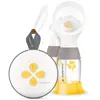 Medela Tire-Lait Swing Maxi Redesign