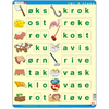 Puzzle Cadre - Lær å lese (små bokstaver) (en Norvégien) 26 Pièces  Larsen