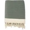 - Plaid Courchevel Losange vert kaki 130x170 cm