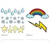 Eduplay Symboles du temps, set de 6 feuilles A3 avec 36 motifs, collen...