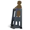 Tissi Tour d'apprentissage Felix Grey