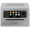 SONORO ELITE Silver