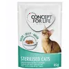 12x85g Sterilised Cats en gelée Concept for Life - Sachets et Boîtes pour Chat