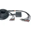 Cordial Boitier de Scène 8 Entres 4 Sorties XLR Câble 15 M Multipaires