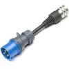 Accessoire borne de recharge JUICE TECHNOLOGY Connecteur Industriel 32A monophasé
