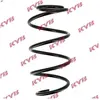 KYB Ressort de suspension pour KIA: Ceed & HYUNDAI: i30 (Ref: RA4025)