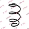 KYB Ressort de suspension pour RENAULT: Captur (Ref: RA4119)