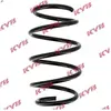 KYB Ressort de suspension pour RENAULT: Mégane (Ref: RA1087)