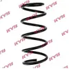 KYB Ressort de suspension pour NISSAN: NV200 (Ref: RA1062)