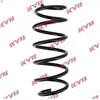 KYB Ressort de suspension pour OPEL: Mokka & CHEVROLET: Trax (Ref: RA1071)