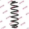 KYB Ressort de suspension pour VOLKSWAGEN: Passat (Ref: RA5137)
