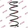 KYB Ressort de suspension pour CITROËN: Xsara Picasso (Ref: RA1170)