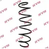 KYB Ressort de suspension pour CITROËN: C3 (Ref: RA3556)