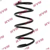 KYB Ressort de suspension pour OPEL: Corsa (Ref: RA3501)