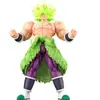 Bandai Maquette Dbz - Super Saiyan Broly Fullpower Figure-Rise 25cm