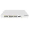 Mikrotik - CRS328-24P-4S+RM - CRS328-24P-4S+RM