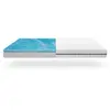 Mister Sandman Matelas 80x200 - Matelas mousse gel ergonomique, Épaisseur 15cm