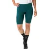 Vaude Bike Cuissard Sans Bretelles Matera