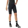 Vaude Bike Sous-pantalons Matera Ii