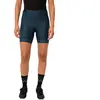 Vaude Bike Cuissard Sans Bretelles Posta