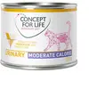 Concept for Life Veterinary Diet Urinary Moderate Calorie poulet pour chat - 6 x 200 g