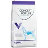 12kg Renal VET Diet Concept for Life Croquettes pour chien : -10 % !