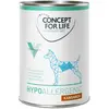 Concept for Life Veterinary Diet Hypoallergenic kangourou pour chien - 6 x 400 g