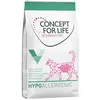 Concept for Life Veterinary Diet Hypoallergenic Insect pour chat - 10 kg