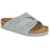 Mules BIRKENSTOCK  Zürich