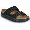 Sabots Birkenstock  -