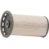 Filtre à carburant RIDEX PLUS 9F0113P